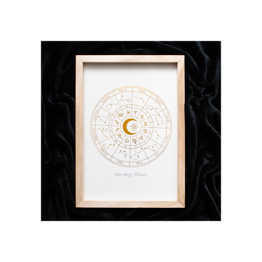 Off White Astrology Wheel Framed Wall Art Print