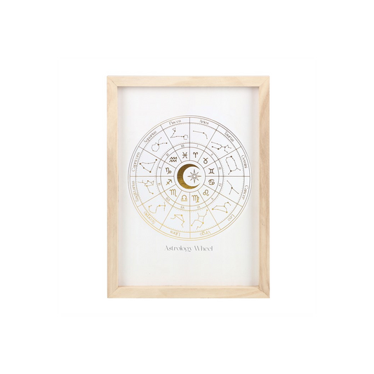 Off White Astrology Wheel Framed Wall Art Print